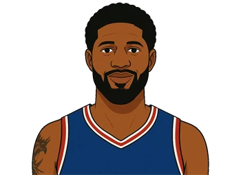 Paul George